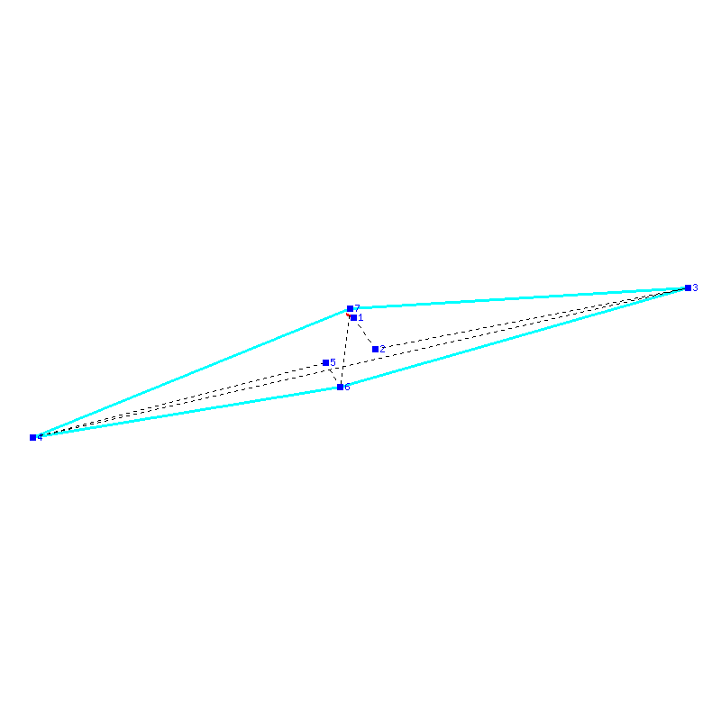 Flugauswertung